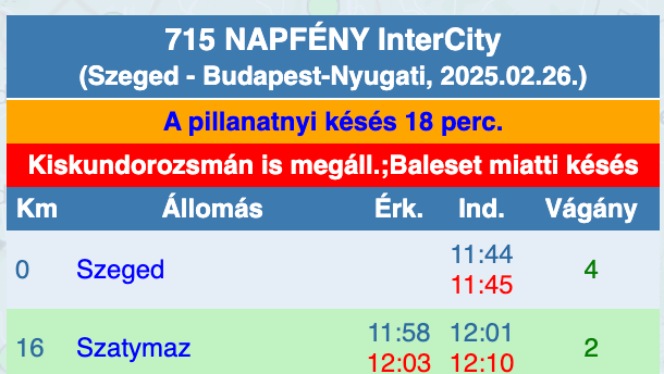 A Vonatinfó a késés okát is megmutatja.